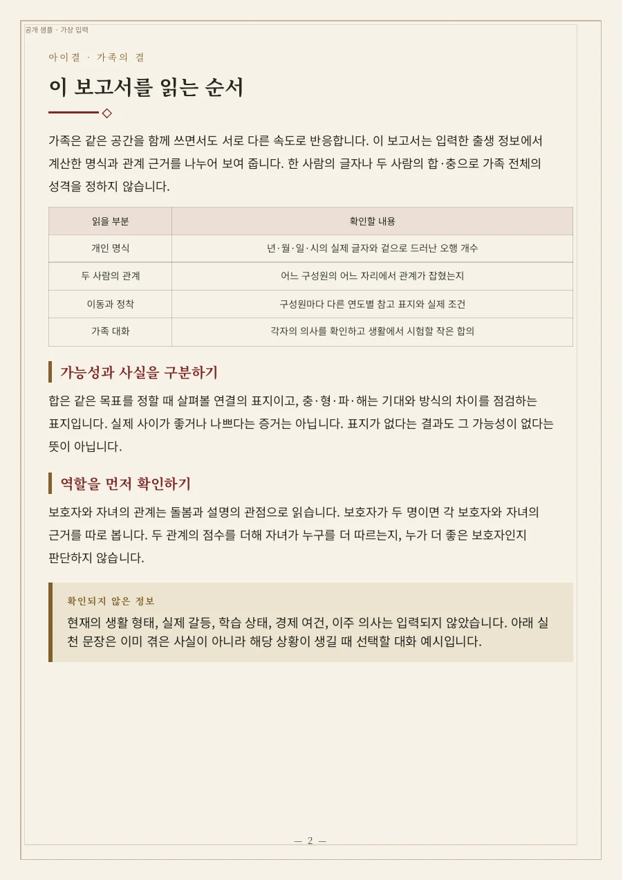 읽는 순서 — 실제 PDF에서 출력한 공개용 샘플