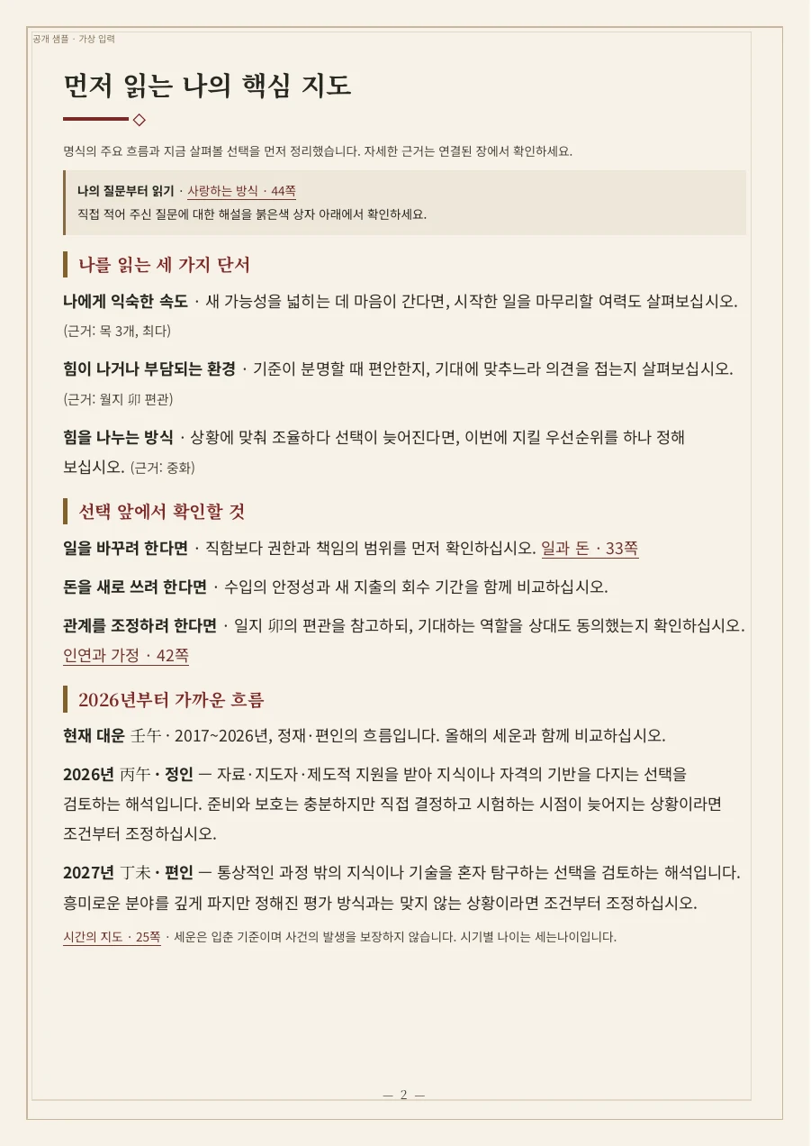 핵심 지도 — 실제 PDF에서 출력한 공개용 샘플